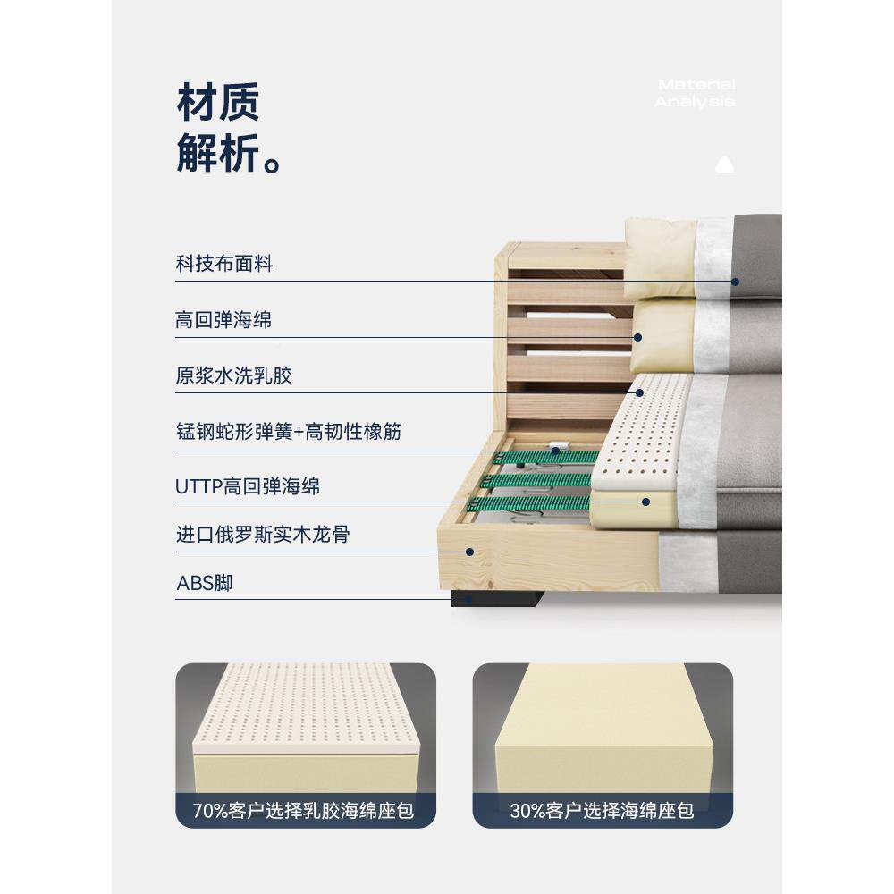 莎布蒂简约现代科技布沙发法大户型客厅装免970洗U型艺沙整发组合