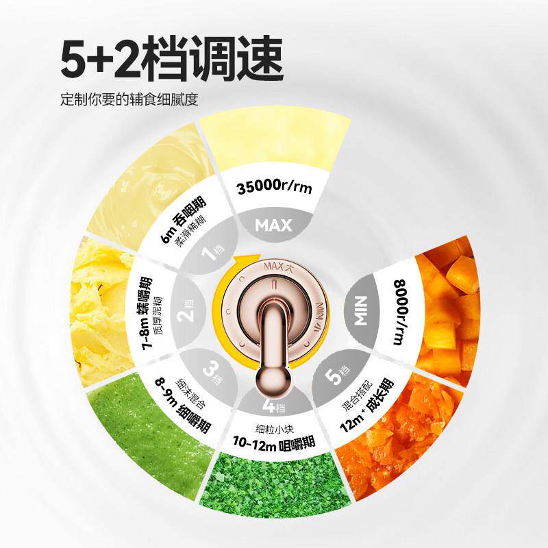 浦利辅食机婴工儿机宝宝料理机多功能果泥神器小型打泥研磨PLDFS-