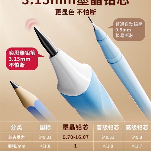 YSR奕思瑞儿童小学生专用正姿铅笔幼儿园初学者一年级学习用品hb