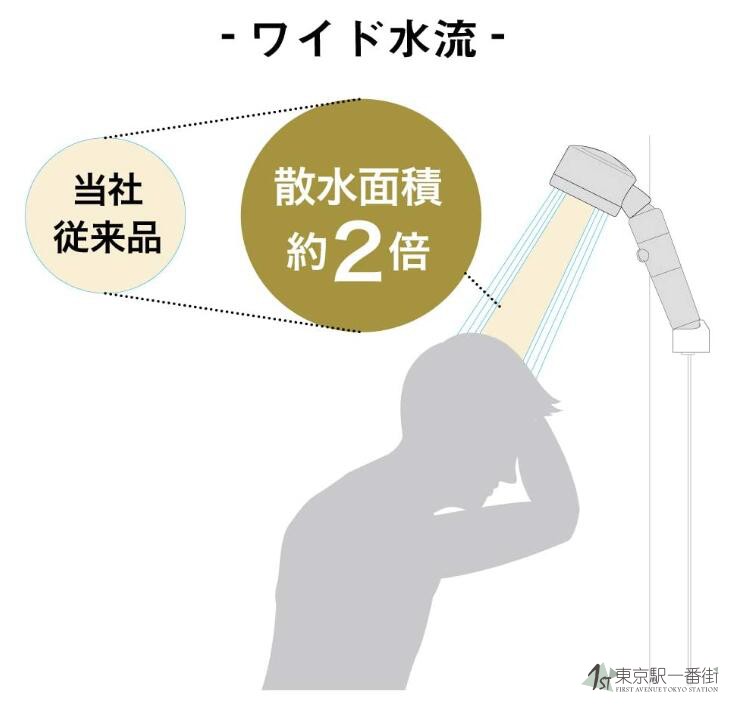 Arromic淋浴喷头3D沙龙纳米泡沫功能去除氯肌肤触感增压角度调整