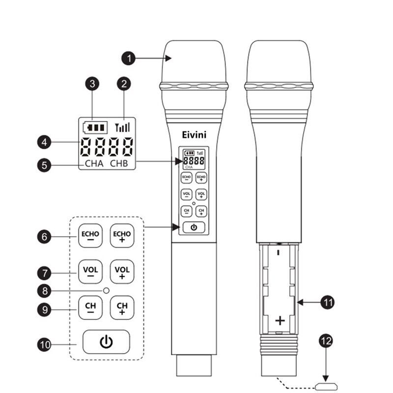 Eivini D300 君伍摇滚王专用无线话筒K歌KTV一拖二麦克风音量可调