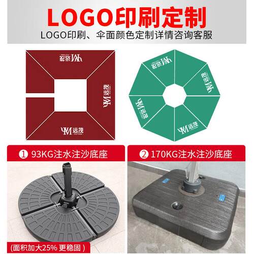 远茂户外遮阳伞庭院伞别墅露天花园大太阳伞棚商用摆摊室外罗马伞
