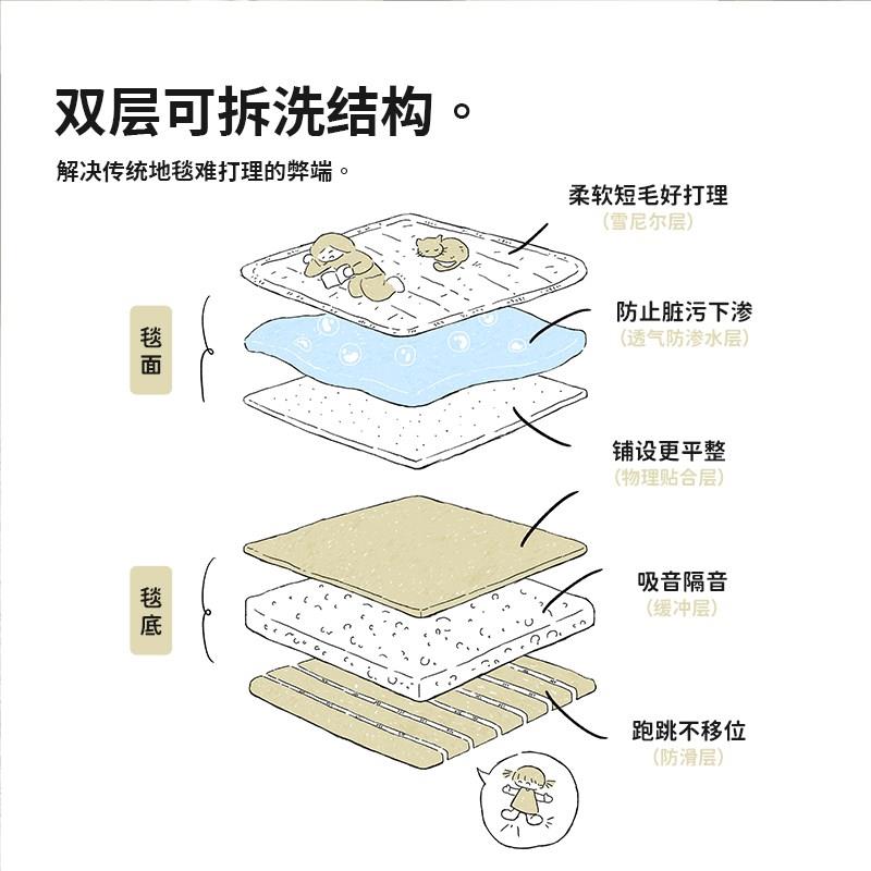 CCF 昆仑石径 圆形客厅可拆洗地毯可机洗圆毯书房单人椅脚垫入户