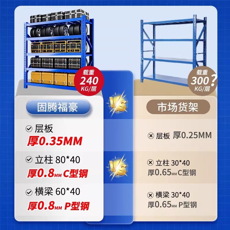 轻型仓储货架仓库储藏架家用置物架角钢金属展示架储物架六层铁架