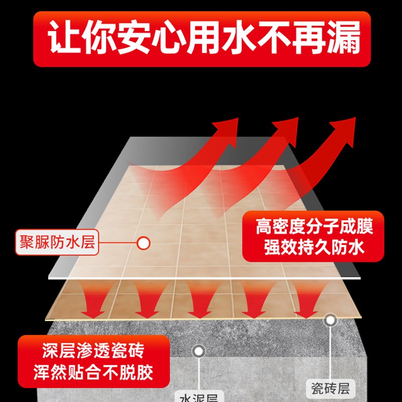 卫生间防水胶透明聚脲涂料地面专用漏水补漏防漏地胶免砸砖渗透剂
