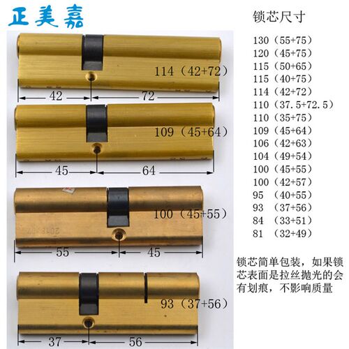盼盼防盗门C级锁芯拨轮(非齿轮)尺寸大全81-84--95-100-110-130