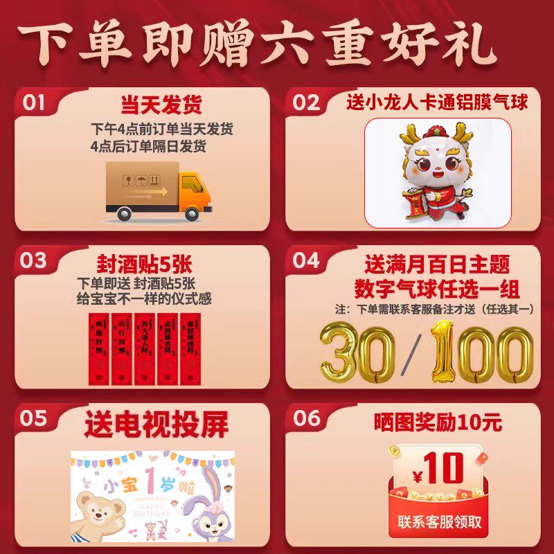 龙宝宝一1周岁仪式布置生日装饰场景布置酒店仪式感背景墙kt板