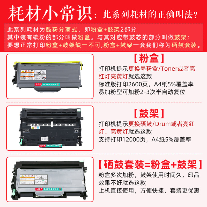 适用兄弟7340硒鼓兄弟MFC7340打印机粉盒易加粉墨盒鼓架碳粉盒