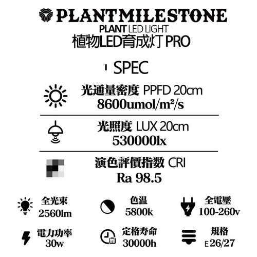 全光谱植物生长补光灯仿太阳光LED适用多肉块根防徒长
