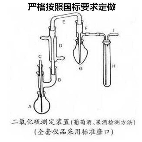 GB/T 15038-2006二氧化硫测定装置 葡萄酒测定装置测定仪符合国标