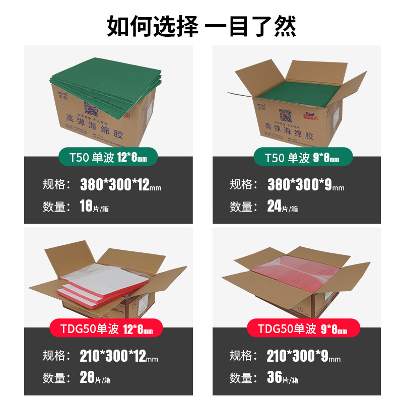 宝预高弹海绵刀版弹垫纸箱模切海绵垫条高密度刀模垫模切压痕棉垫