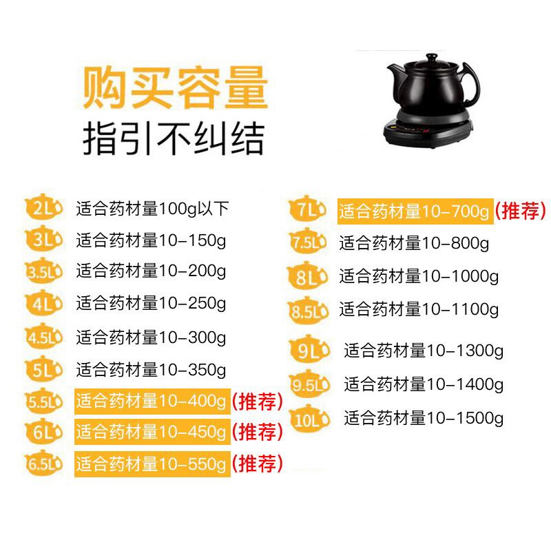 全自动中药电煎药壶熬药熬汤两用砂锅机中医煮炖药煲药罐家用煎锅