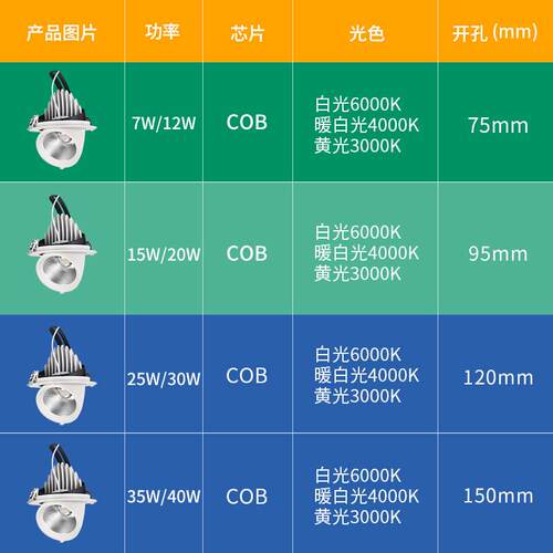 象鼻灯led防眩射灯嵌入式商用可调角度服装店商铺客厅专用cob筒灯