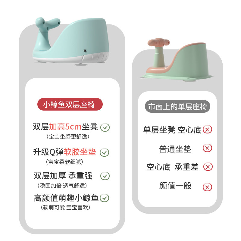 宝宝洗澡坐椅儿童洗澡神器洗澡凳可坐托座椅婴儿浴盆支架防滑浴凳