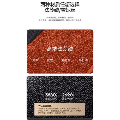 适用于第三代长安CS75PLUS脚垫全包围 长安cs75plus汽车脚垫改装