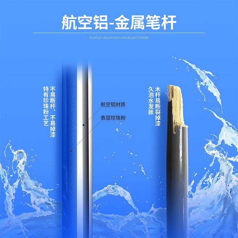 黄正极赋神水粉笔乘风破浪金属套装平峰勾线笔猪鬃尼龙美术生专用