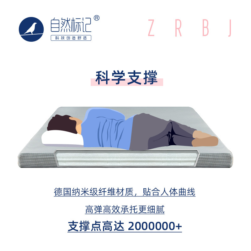 自然标记榻榻米纯3D空气纤维薄折叠儿童床垫可水洗零压定制垫子
