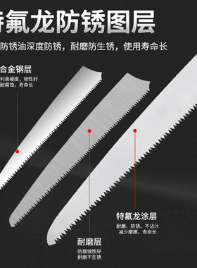 肯赫238小齿修枝锯手锯果树锯园林园艺修剪工具修树枝锯子239中齿