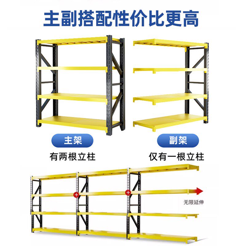 仓库仓储货架多层置物架家用储物架超强承重快递超市重型货物架子
