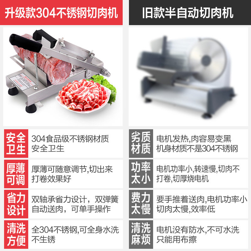 羊肉卷切片机家用手动削肉片机牛肉切肉机薄片肥牛刨肉机神器商用