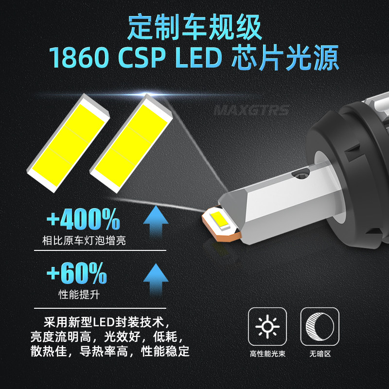 GR系列汽车LED倒车灯T15T201156带解码超亮流氓灯7440改装辅助灯