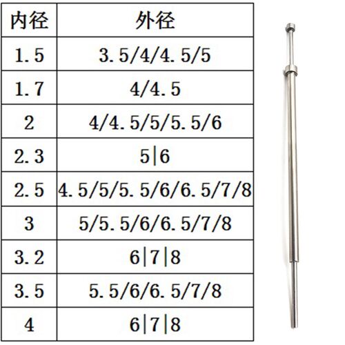 65Mn模具司筒/推管/顶管/空心顶杆/推杆/顶针内径1.5至4毫米