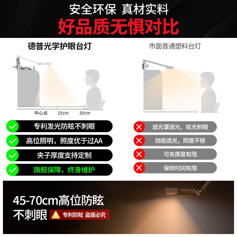 德普横夹护眼台灯可夹式全光谱儿童学生学习桌柜专用屏幕阅读台灯