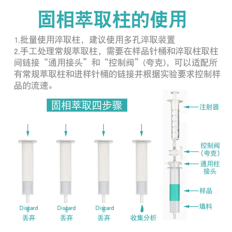 C18固相萃取柱十八烷基SPE小柱Florisil弗罗里硅土HLB聚苯乙烯-二