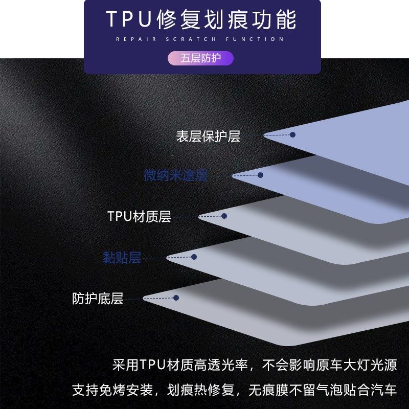 适用1奔驰新E级E260L e300L E320L熏黑大灯膜车灯保护膜黑化防刮