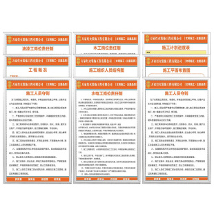 装修施工现场标识牌 装饰公司告示牌 装修计划进度表制度流程图公