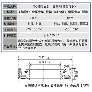 油封大全尺寸耐油丁晴黑色TC内径200*225-215*240*18骨架油封大全
