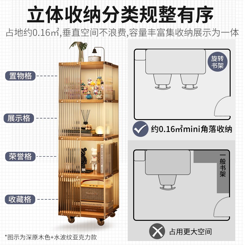 压克力旋转书架落地置物架可移动转角模型展示柜客厅一体靠墙书柜