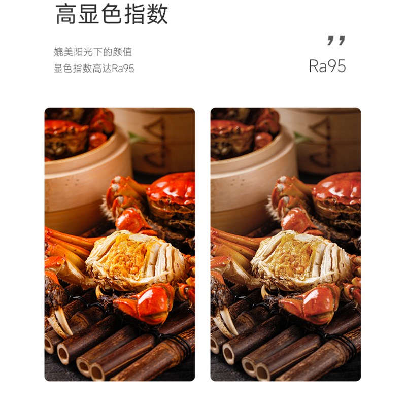 明装轨道射灯无主灯客厅照明沙发背景墙挂画书柜衣帽间聚光导轨灯