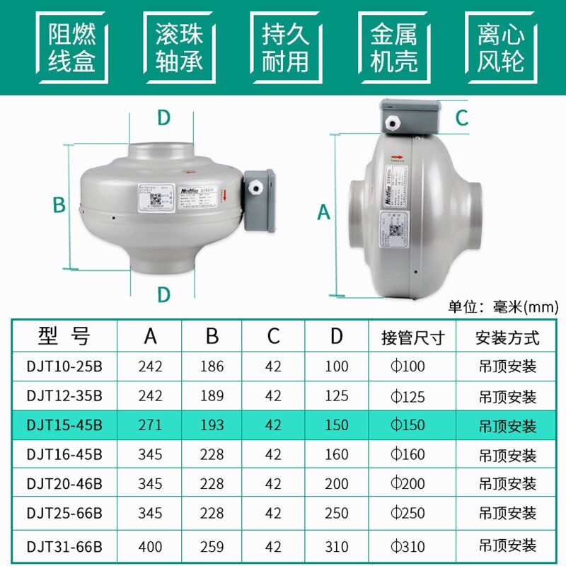 绿岛风管道风机抽风机强力厨房排烟离心增压风机工业送排风机