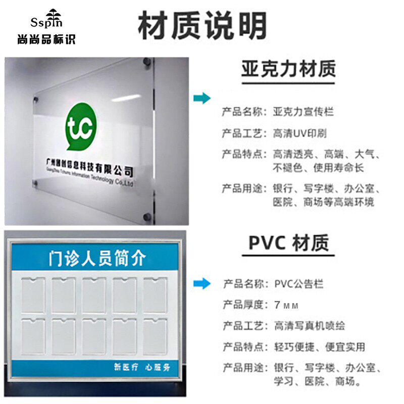 食品生产企业安全信息公示栏药品监督质量承诺从业人员健康标识牌