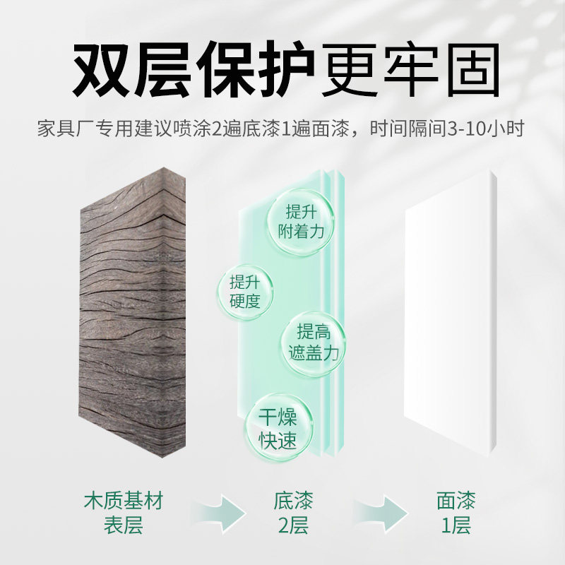 水性木油漆双组份高硬度透明清漆自喷漆实木家具专用漆亮光木器漆