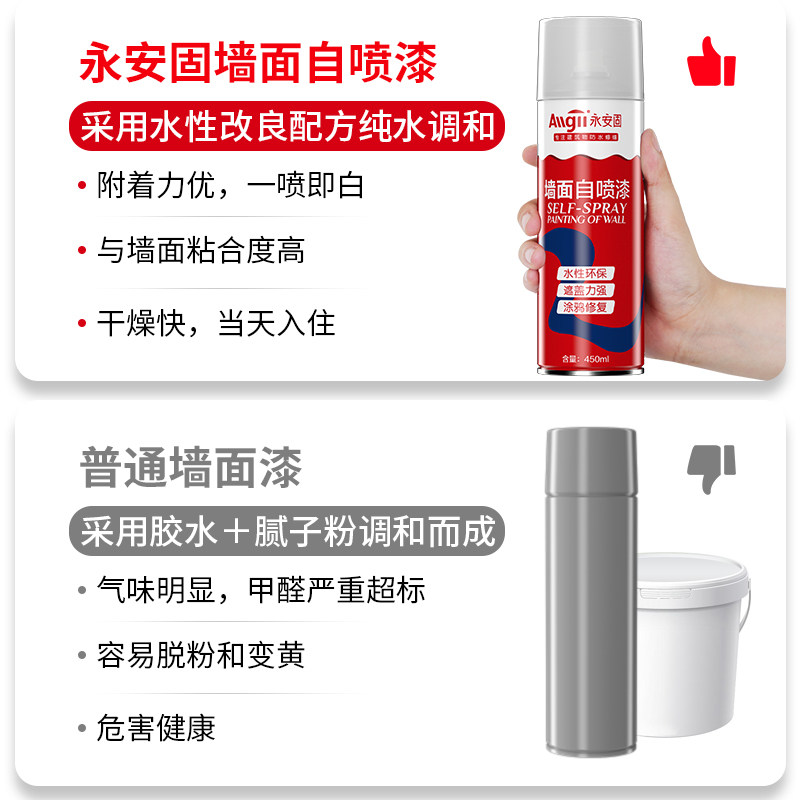 墙面翻新补墙修补膏自喷漆乳胶漆腻子/批嵌材料