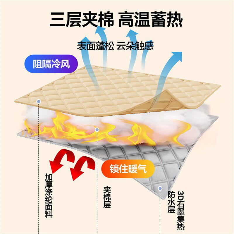 洗澡帐篷浴罩浴帐冬天保暖临时简易浴室保温罩浴帘家用淋浴汗蒸房