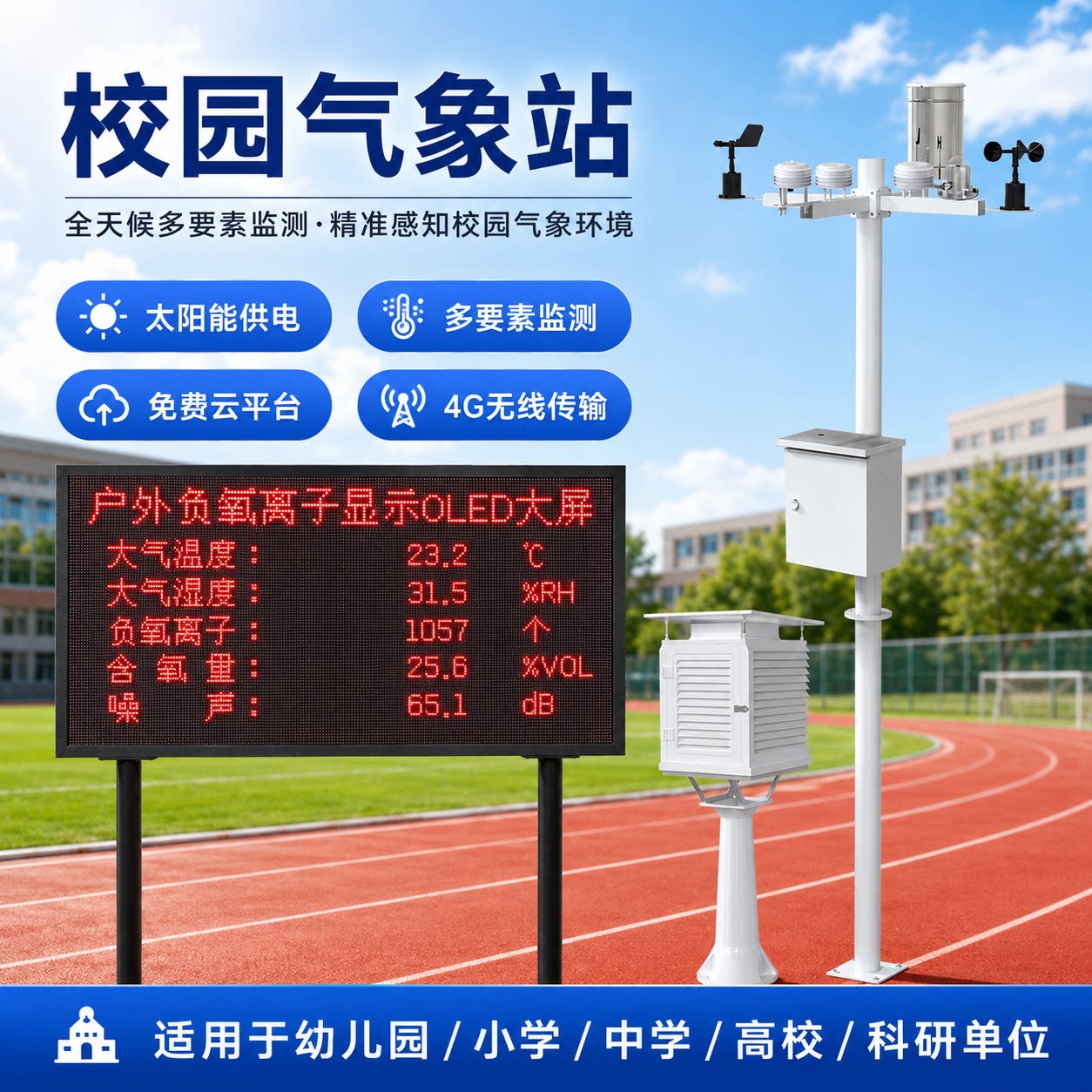 太阳能4G远程气象站LED套装