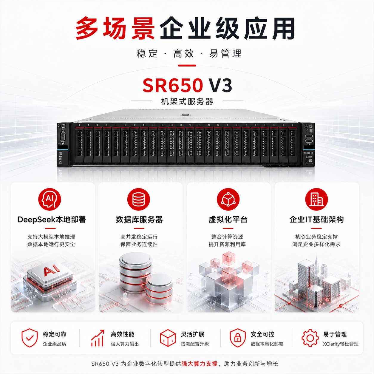 DeepSeek机架式无盘工作站SR650