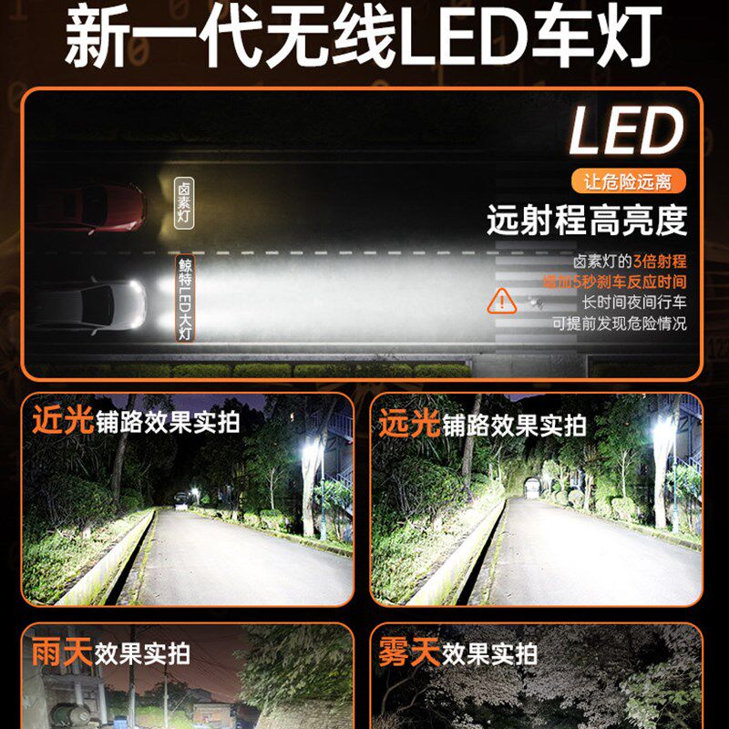 适用长安欧尚X70A大灯泡led专用超亮远光近光灯汽车透镜车灯雾灯