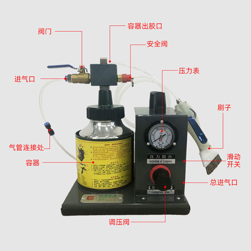 双头气动刷胶机设备广东制t造鞋材专用黄胶喷胶机 自动化点胶工具