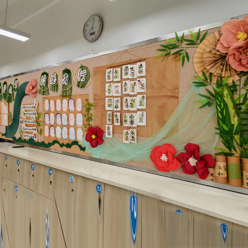 立体中式国风墙面墙饰贴幼儿园小学展示栏黑板报组合文化环创材料