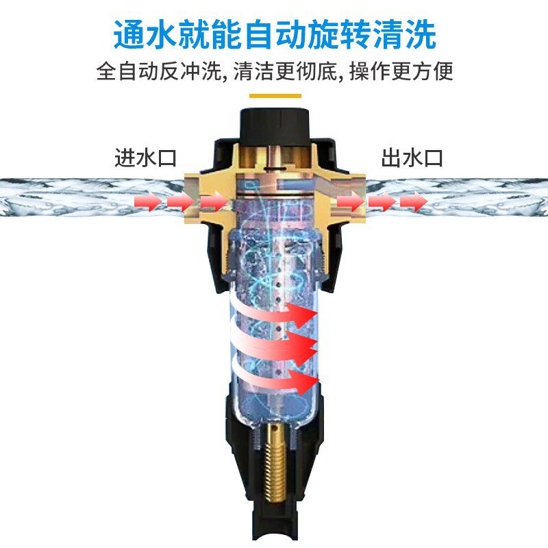 自来水前置过滤器家用全屋反冲洗反渗透免换芯不锈钢进水管净水器