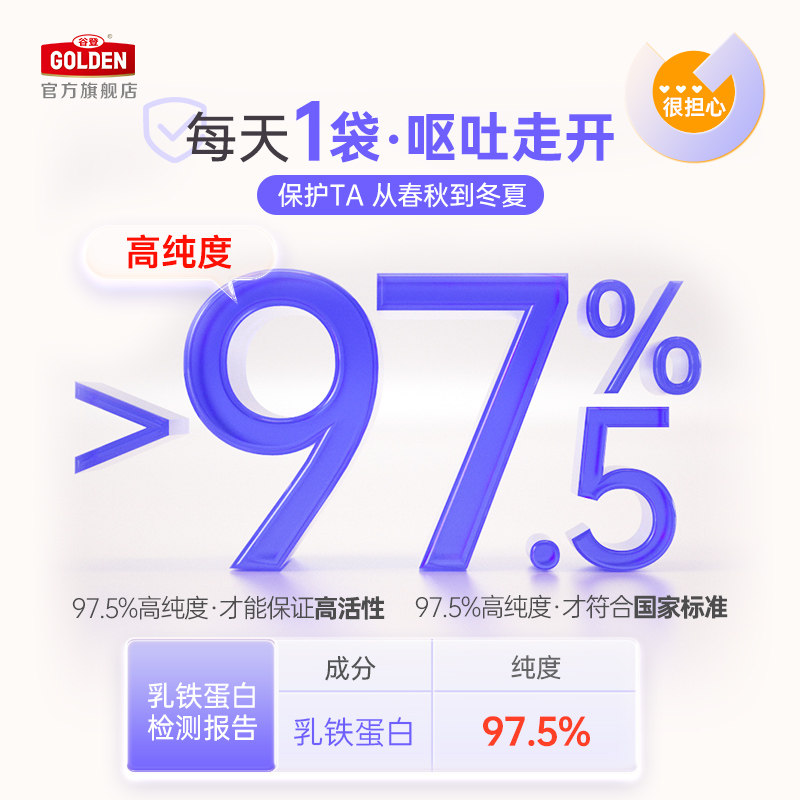 谷登【95%纯度】狗狗乳铁蛋白 犬温热提高免疫 含益生菌养护肠道