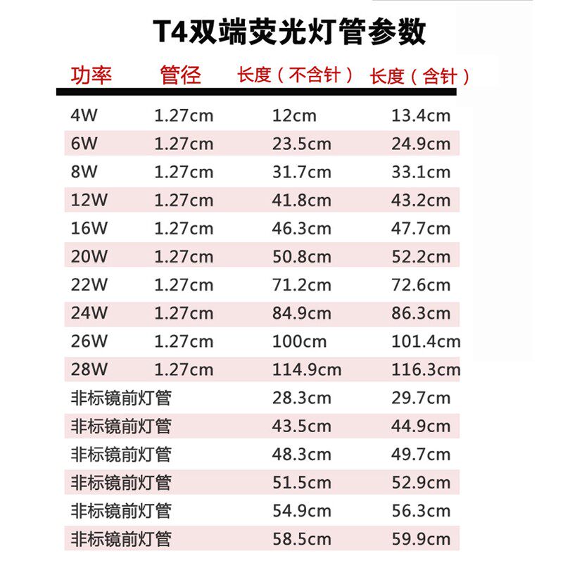 t4灯管长条家用老式三基色荧光日光小灯管细T5 led灯镜前灯灯管