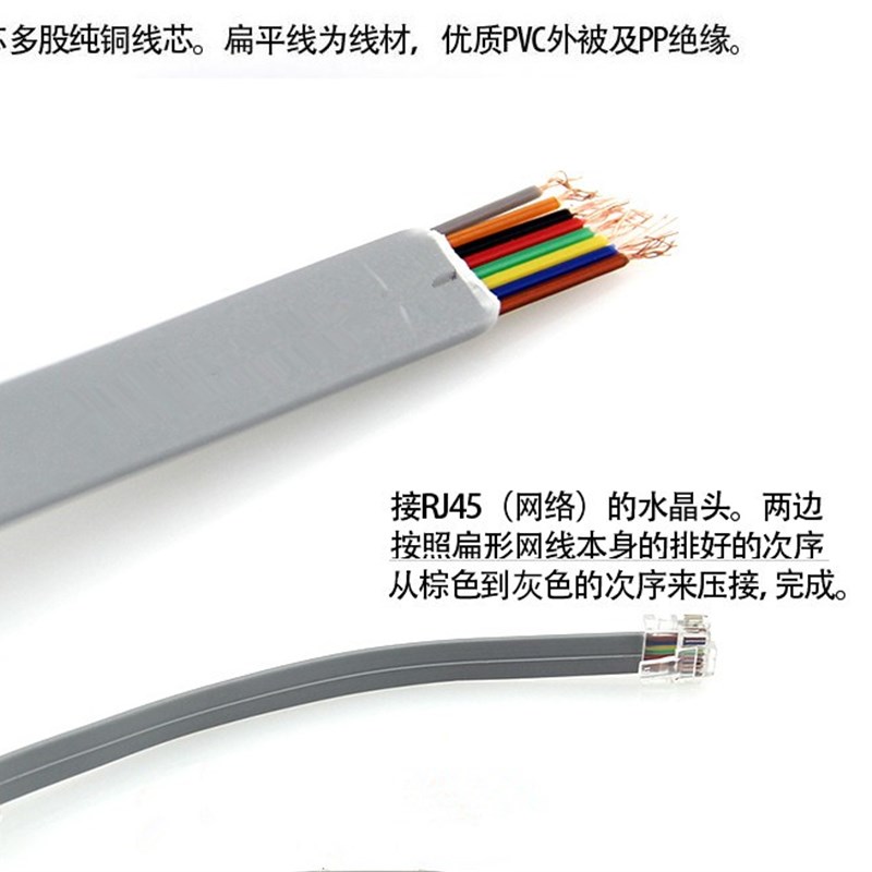 八芯电话线八芯网线扁线 RJ45扁网线 网络连接扁线多股八芯扁线