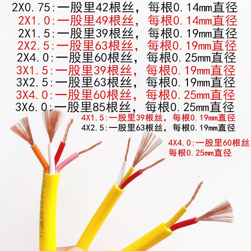 包邮黄皮线纯铜防冻电缆线二三芯四芯电线户外护套线耐磨机械防水