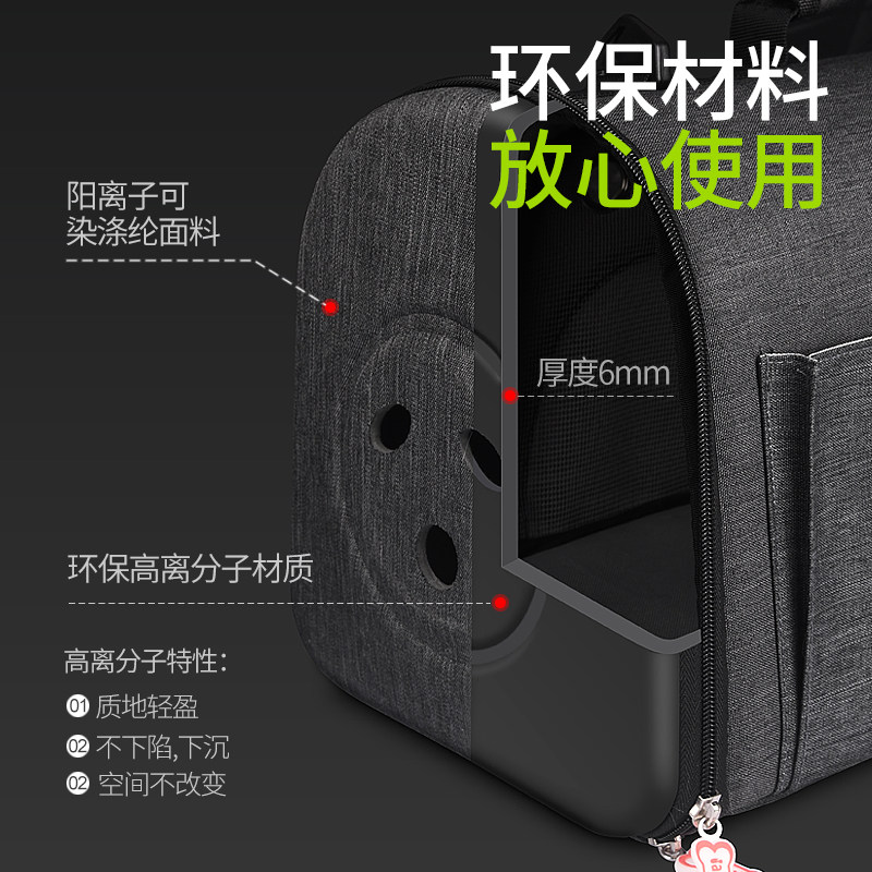 逸安贝贝猫包外出便携大容量斜跨手提包折叠大号带风扇透气宠物包