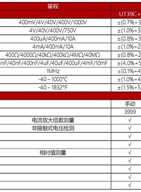 优利德数字万用表UT39C+数显多功能电表UT39A+
